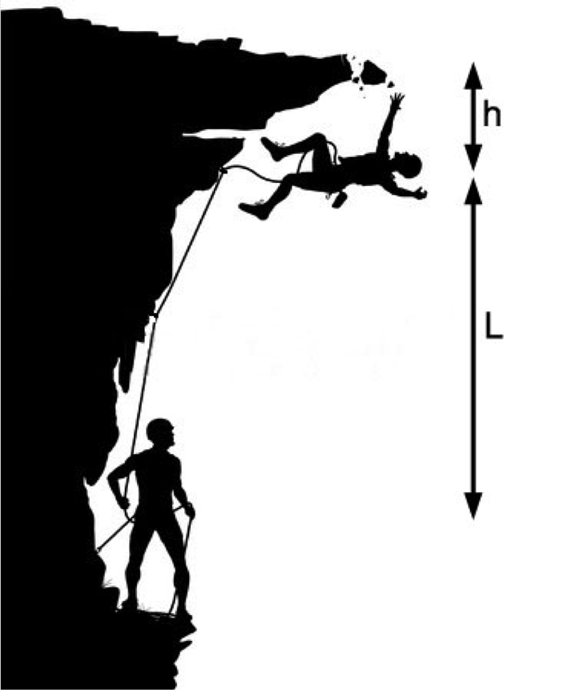 arrampicata sportiva